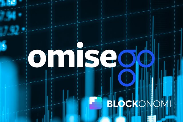 omisego-price.jpg