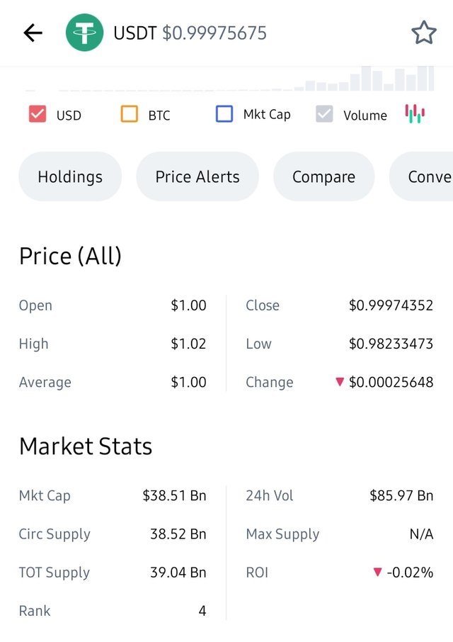 Screenshot_20210315-075829_CoinMarketCap.jpg