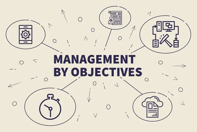 management-by-objectives.webp