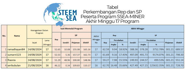 ssm-m18-tb02.png