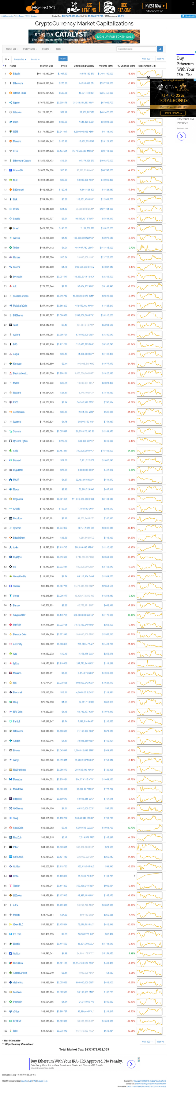 coinmarketcapcom2017-09-10-125030.png