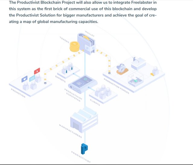 Productivist device 2.jpg