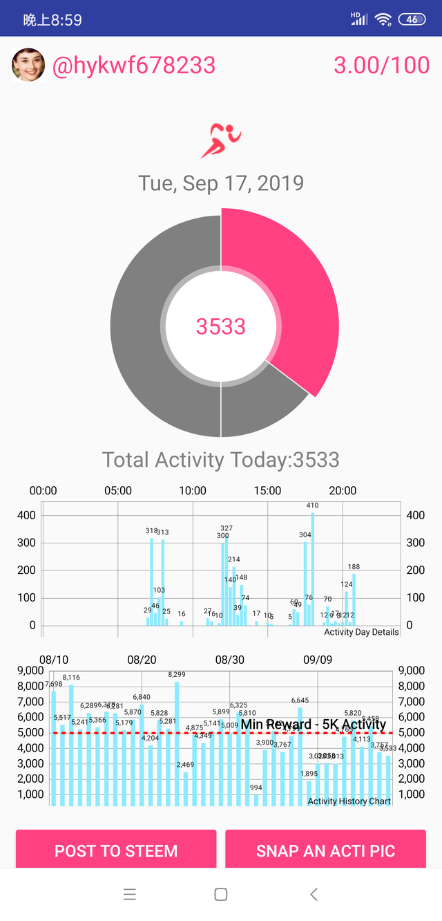 Screenshot_2019-09-17-20-59-34-668_io.actifit.fitnesstracker.actifitfitnesstracker.png