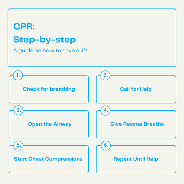 CPR First AID Health Explainer Social Media Post in Blue Cream Monotone Min_20241103_154413_0000.png