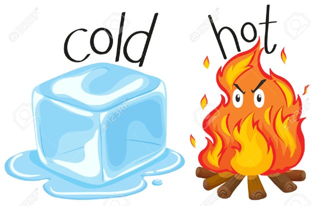 2e6f7b4d84307f3e1679a79abaa2ef99_cold-clipart-hot-and-cold-pencil-and-in-color-cold-clipart-hot-hot-and-cold-clipart_1300-839.jpeg