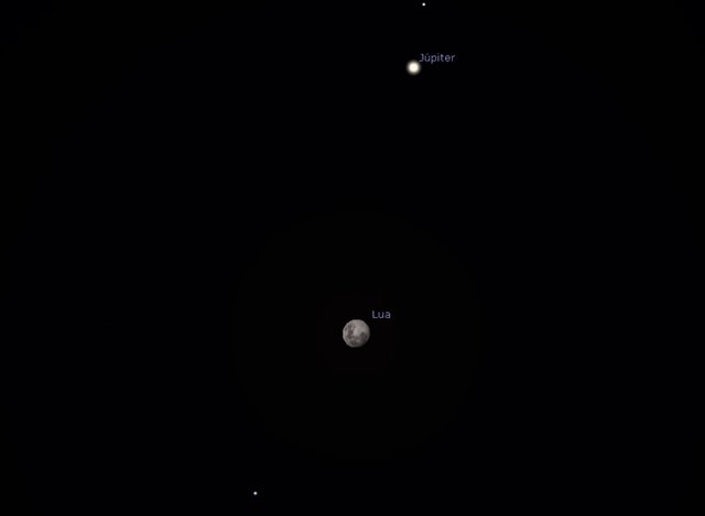 Lua_Jupiter_27maio2018_simula_02.jpg
