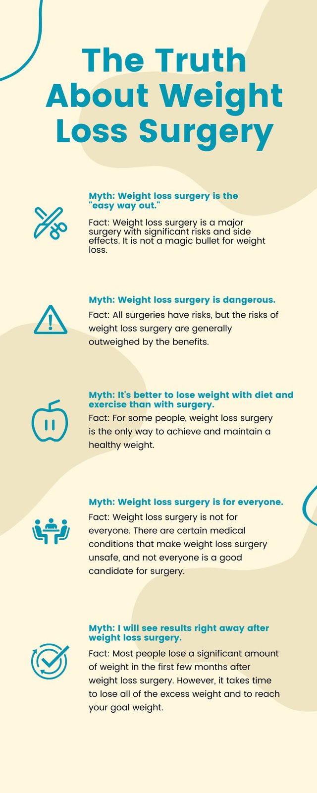 The Truth About Weight Loss Surgery.jpg