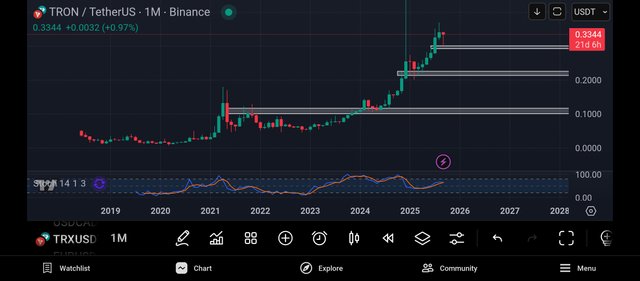 Screenshot_2025-09-09-19-48-20-233_com.tradingview.tradingviewapp.jpg