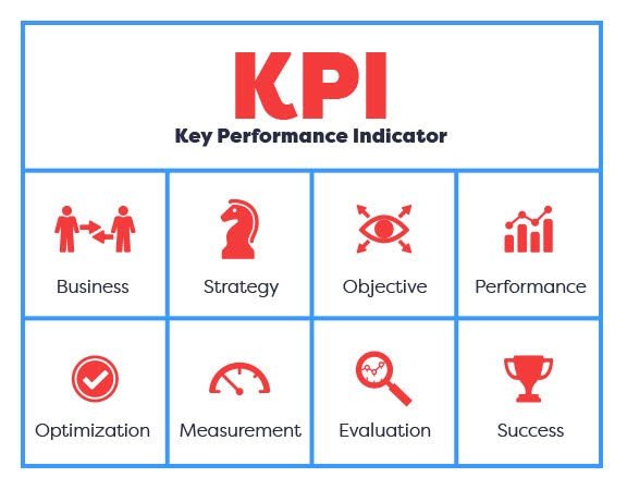 KPI.jpg