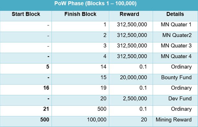 table2-powphase.jpg