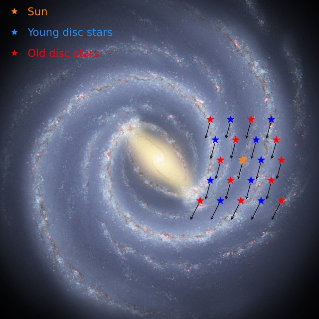 image_13142e-Milky-Ways-Thin-Disk.jpg