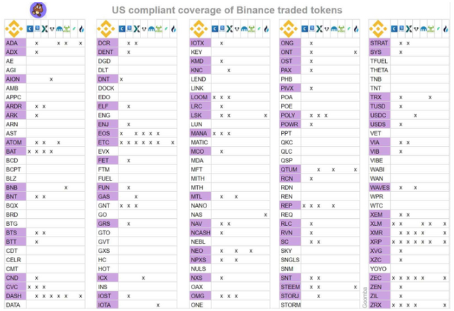 coins-binance.png