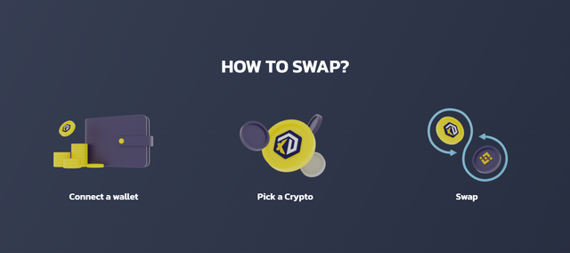 HOW TO SWAP..png