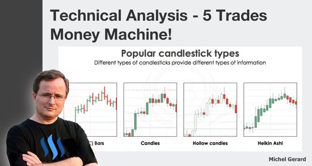 Technical Analysis - 5 Trades Money Machine!