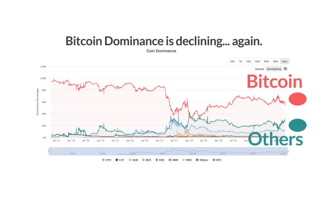 bitcoin-dominance.jpg