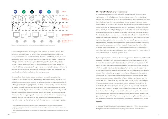 State+of+the+Token+Market+2+FINAL-page-019.jpeg