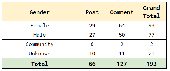 TC5-w2-rep-0241.PNG