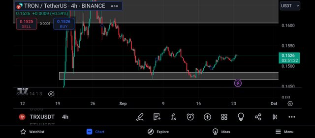 Screenshot_2024-09-23-21-08-38-971_com.tradingview.tradingviewapp.jpg