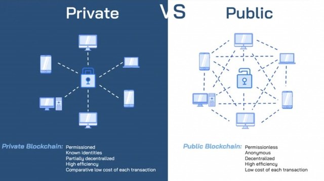 public vs private.jpg