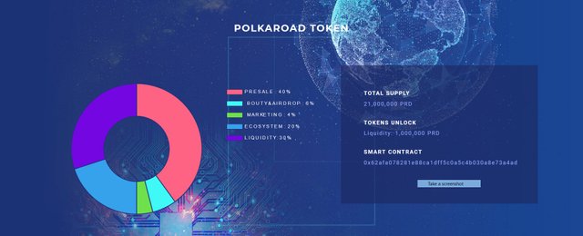 polkaroad token.jpg