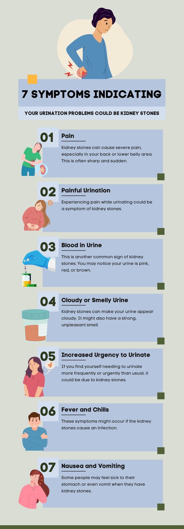 7 Symptoms Indicating Your Urination Problems Could Be Kidney Stones.jpg