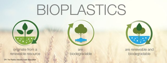 bioplastics-are.jpg