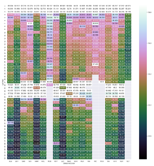 16-Russia_MainRace_S2.png