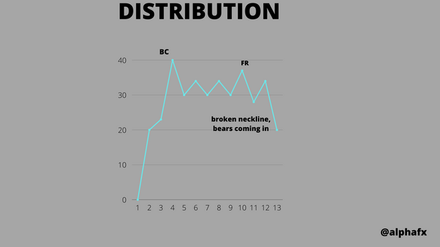 Blue Timeline Cycle Presentation (18).png