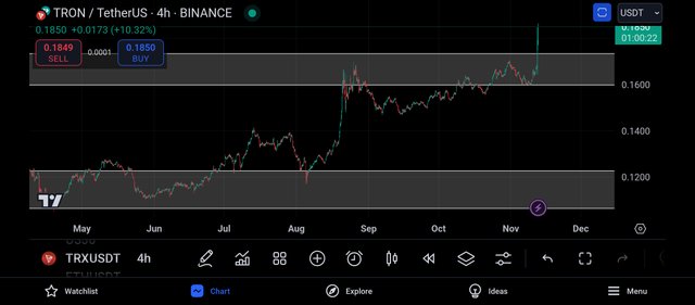 Screenshot_2024-11-12-19-59-38-164_com.tradingview.tradingviewapp.jpg