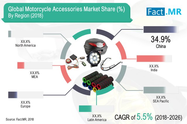 motorcycle-accessories-market.jpg