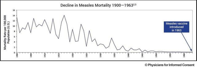 Measles-122327579_1227197020998458_728164824450900301_o.jpg