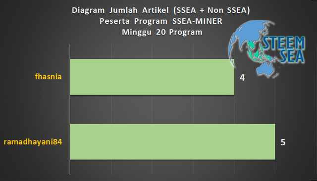 ssm-m21-dg07.png