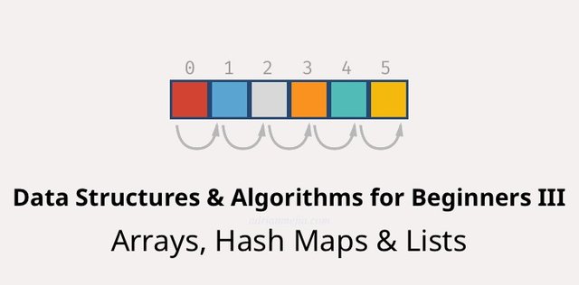 data-structures-time-complexity-lists-arrays-stacks-queues-hash-maps-sets-large.jpg