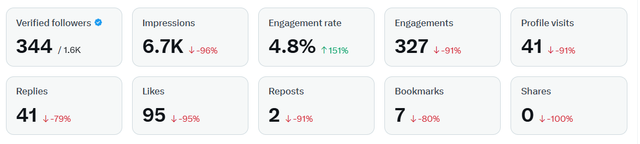 stats.png