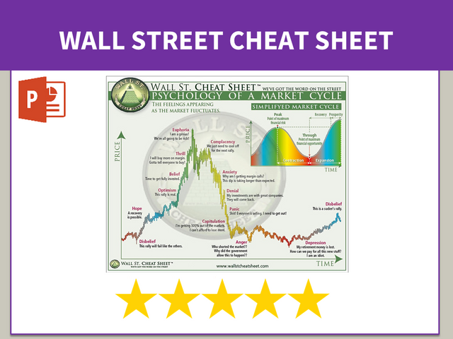 Wallstreet Cheat Sheet PPT.png