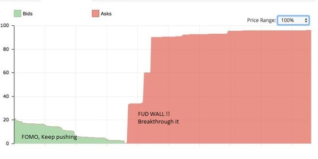 fud.jpg