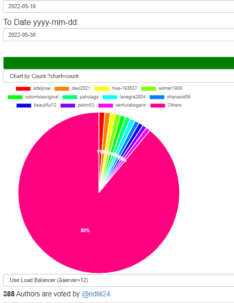 votes 16 al 30 de mayo por edlili24.png