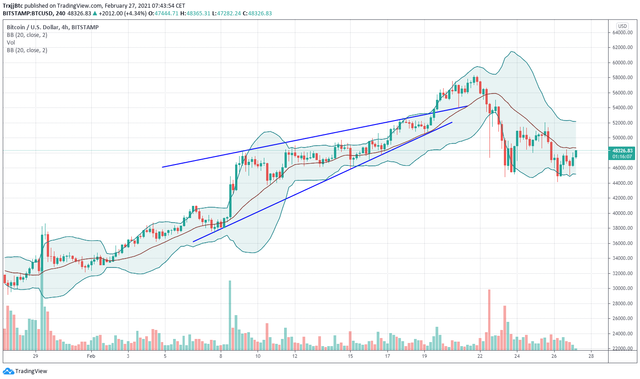 www.tradingview.png