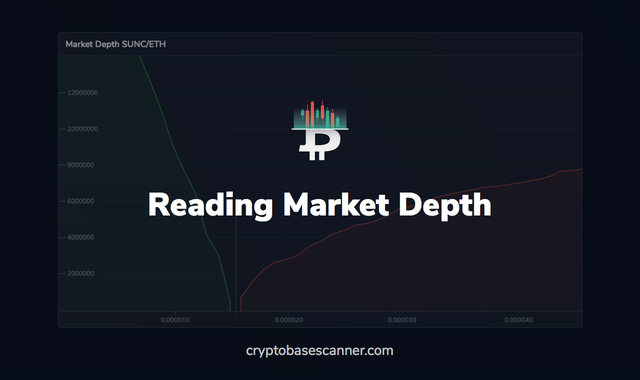 Crypto Depth Chart
