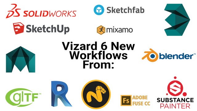 Vizard New Workflows.jpg