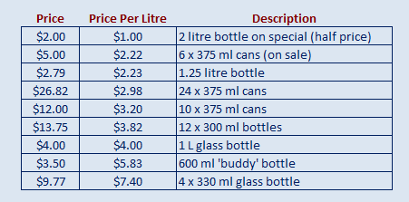 price of coke table.png