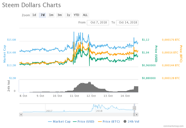 chart(1).png