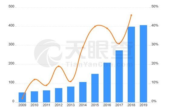 微信图片_20191031190945.png