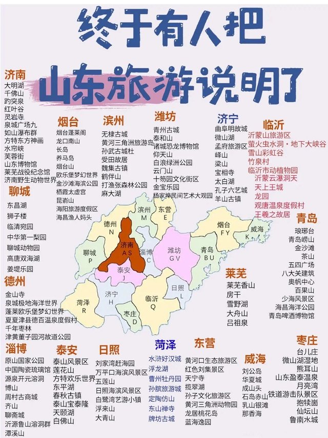 真的太全了，全国各地旅游景点地图。03.jpg