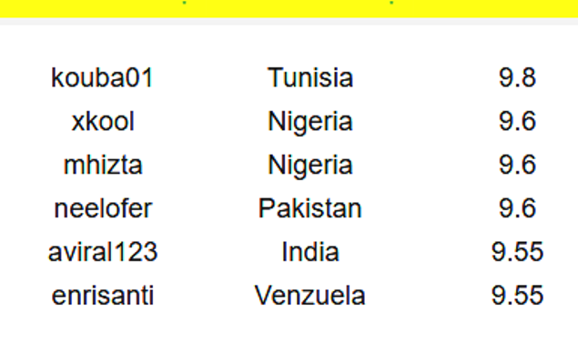 Screenshot (3385).png