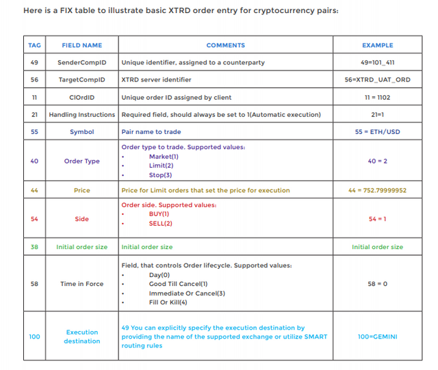 FIX TABLE.PNG