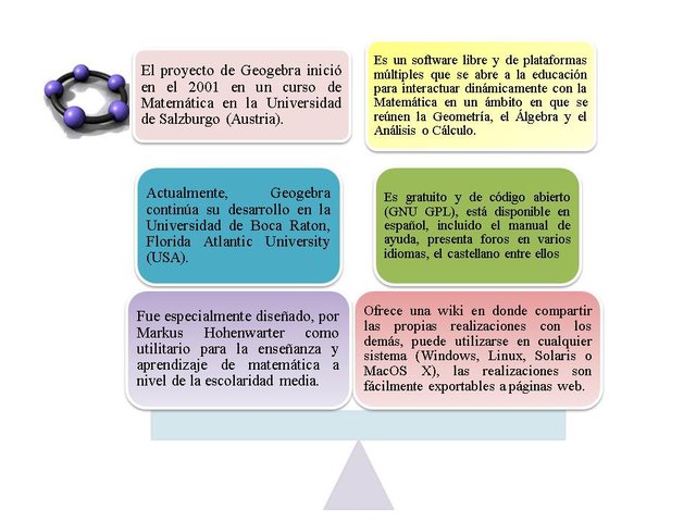 Diapositiva1.JPG