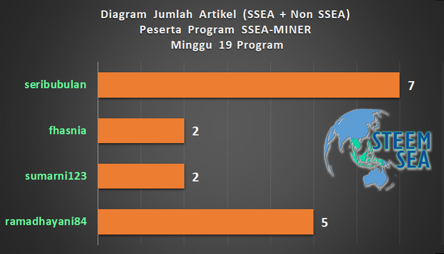 ssm-m20-dg07.png