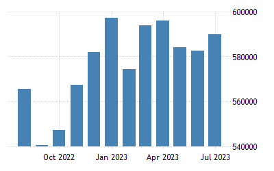 russia-foreign-exchange-reserves-3.png