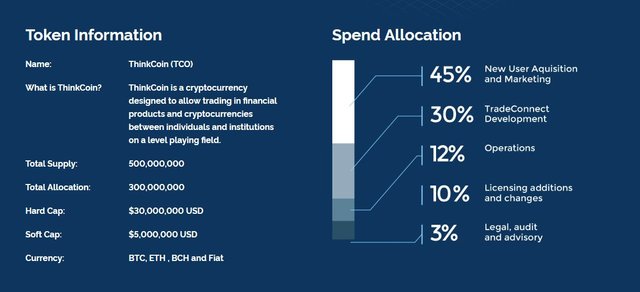 ico info.JPG